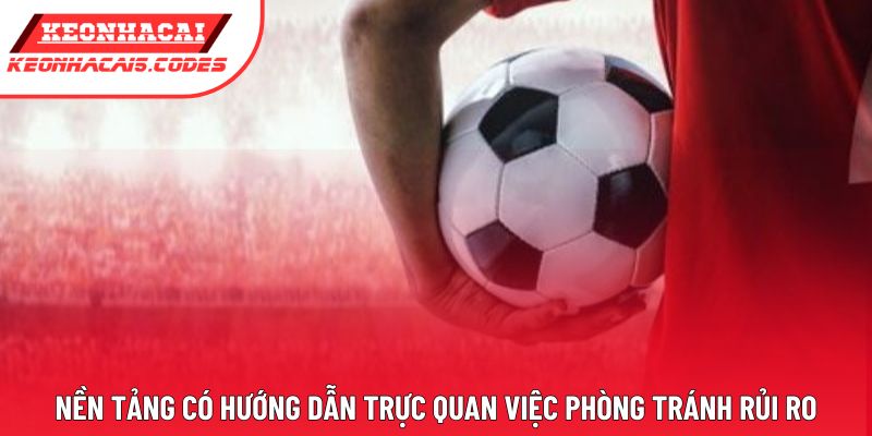 Nền tảng có hướng dẫn trực quan việc phòng tránh rủi ro